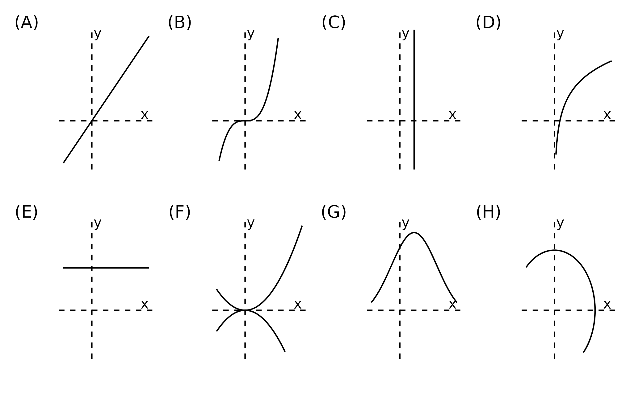 methods-camp-5-functions